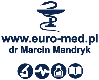 Marcin Mandryk Euro – Dieta